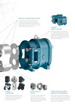 Environmental and Municipal Technology - 11