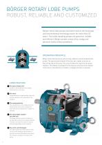 Environmental and Municipal Technology - 8