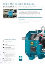 Pump Technology for Industrial use - 10