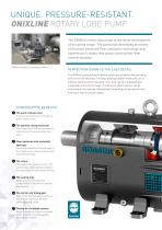 Pump Technology for Industrial use - 12