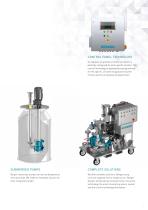 Pump Technology for Industrial use - 7