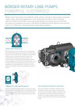 Pump Technology for Industrial use - 8