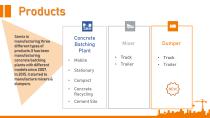 SEMIX Company Presentation-13