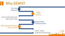 SEMIX Company Presentation-22