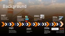 SEMIX Company Presentation-4