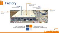 SEMIX Company Presentation-8