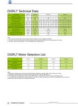 DGRLT Light duty fast electric cylinders Technical Data-1