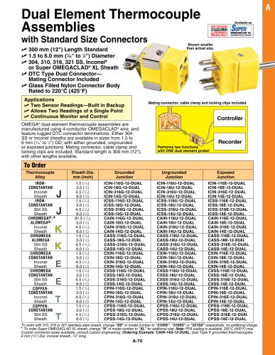 1.5 to 6mm Diameter MI Construction