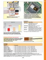 The “All-in-One” Surface Thermocouple - 2