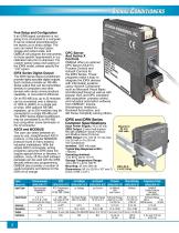 Analog and Digital Output Signal Conditioners/Transmitters - 2