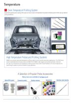 Automotive test and measurement solutions - 8