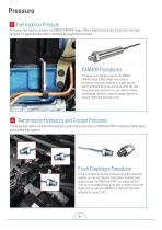 Automotive test and measurement solutions - 9