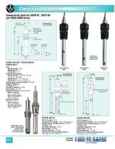 CDTX90 - 3