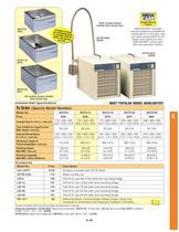 Constant Temperature Liquid Circulating Baths  HCTB-3000 and RCTB-3000 Series - 3