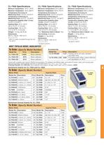 Dry Block Calibrator CL-700A Series - 2