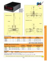 DURABLE BRASS WATER TURBINES - 2