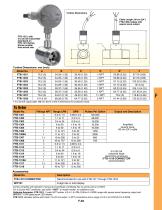 ECONOMICAL LIQUID TURBINE FLOW METERS - 2