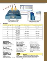 Eight Channel USB Thermocouple Data Acquisition Module - 2