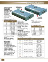 High Performance Multi-Function I/O USB Data Acquisition Modules - 3