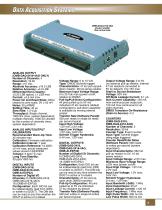 High Performance Multi-Function I/O USB Data Acquisition Modules - 4