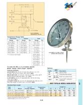 Hygienic Bimetal Thermometers  AA, BB, JJ and LL Bimetal Thermometers - 2