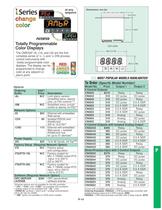 i-Series 1/8 DIN Programmable Temperature/Process Controllers with RS-232 & RS-485 Communications - 2