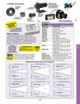 Industrial Infrared Thermometer - 2