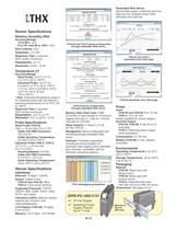 iServer Temperature + Humidity Ethernet Transmitter   iTHX-W and iTHX-M - 3