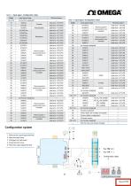 Isolated signal converter - 3