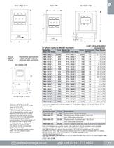 Mass and Volumetric Flow Meters   FVL-1600A & FMA-1600A - 3