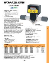 MICRO-FLOW METER - 1