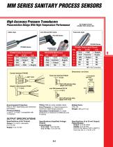 MicroMachined Silicon modular pressure sensor - 5