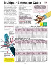 Multipair Thermocouple Extension Cable  12KIX24SPP - 1