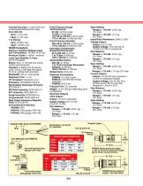 Precision Micro-Machined silicon Transducers and TransMiTTers - 2