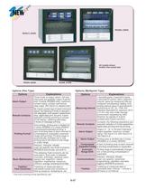 Programmable Chart Recorders   RD200 and RD2800 Series - 5