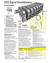 Programmable Signal Conditioners/Transmitters iDRN/iDRX Series - 2