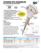 Pt100 Probe with Hygienic Fitting and Protection Head  PRS-3-100 - 2