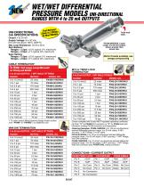 PX409 Series Wet/Wet Differential PressureTransducers - 5