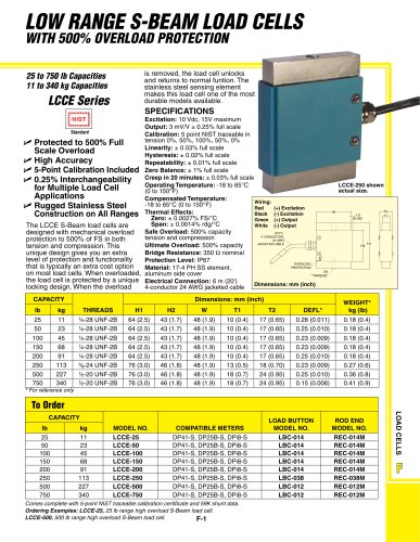 S-Beam Load Cells with High Overload Pro