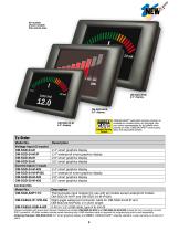 Smart Graphics Displays - 5