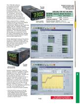 Software For CN9300, CN9400 and  CN9500 Series Controllers - 2