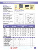 SRM Series - 2