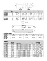 Transit Time Ultrasonic Flow Meter for Clean Liquids - 2