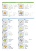 Full Product-4