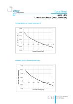 LTPA-S38FUMWE - 10