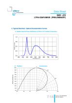 LTPA-S38FUMWE - 8