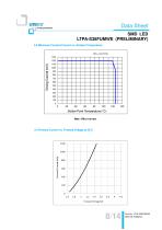 LTPA-S38FUMWE - 9