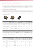 Optical Sensor - 5