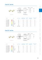 Product Catalog - 45