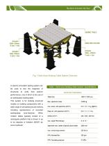 6 DOF shake table - 2